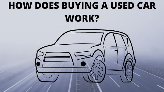 How Does Buying A Used Car Work